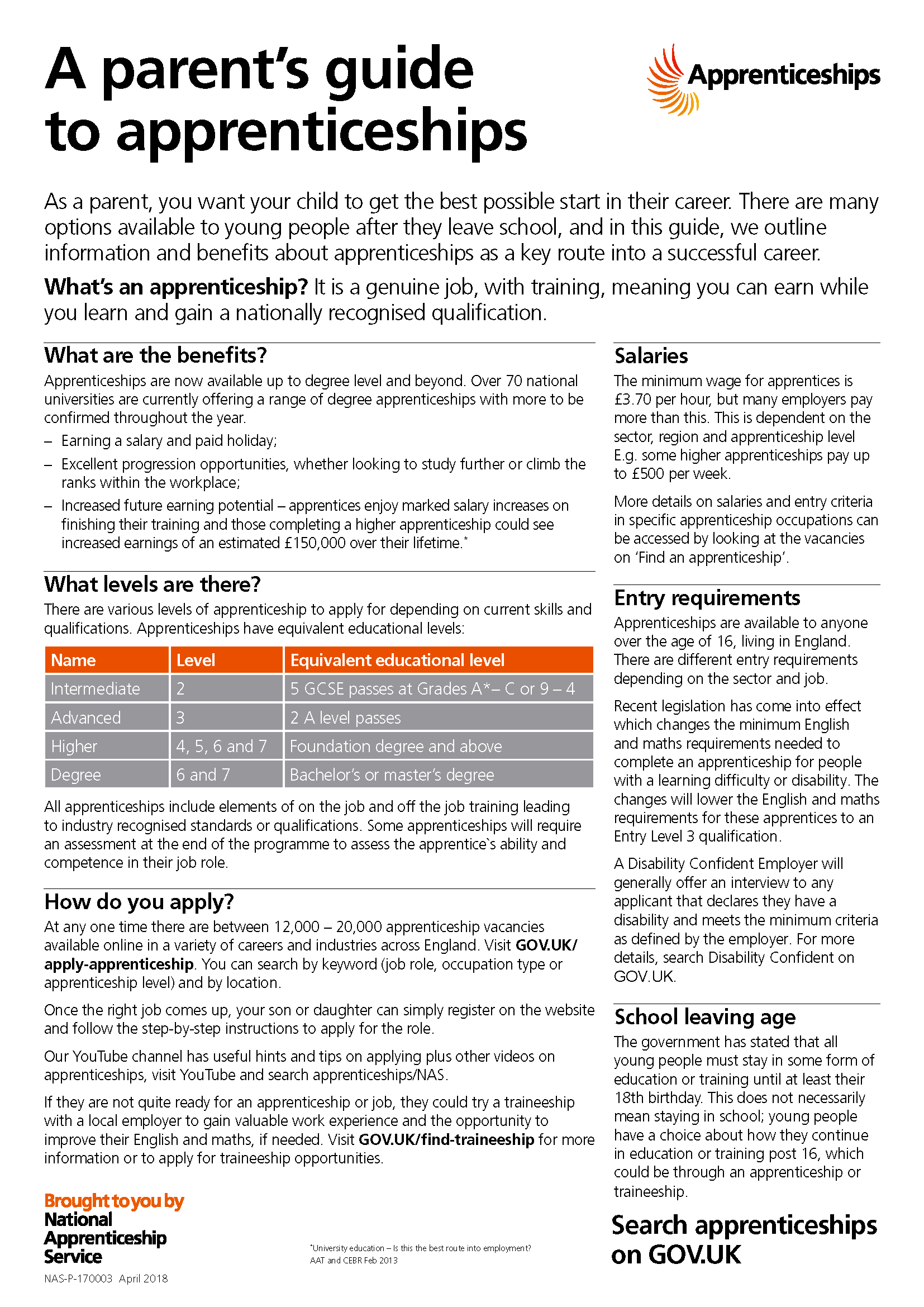 Parents' Guide to Apprenticeships
